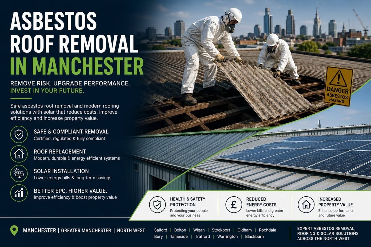 Asbestos roof removal service advertisement for Manchester showing workers in protective gear removing roofing material with city skyline background